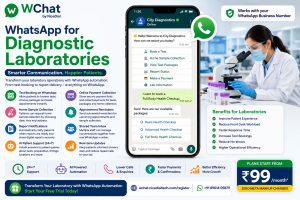 whatsapp for lab