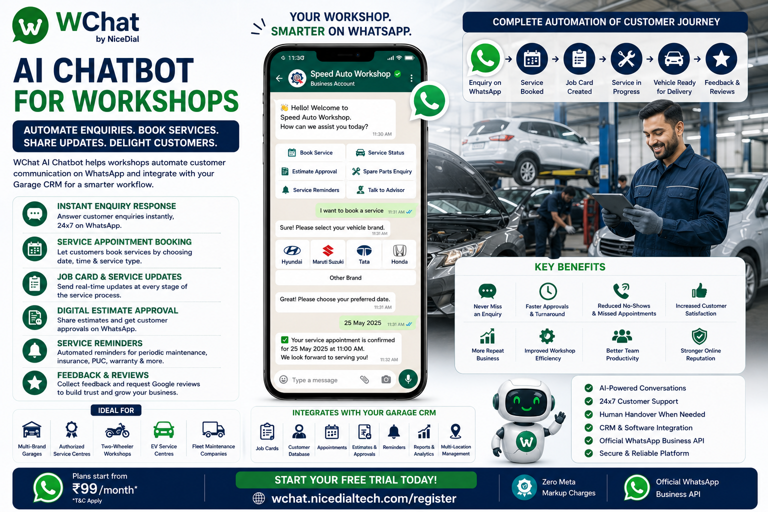 AI Chatbot for workshps