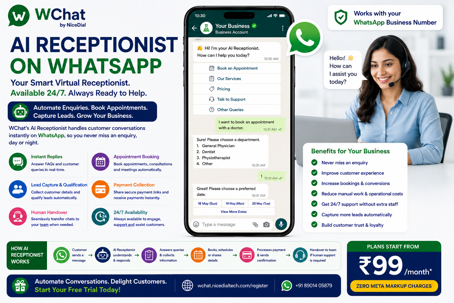 AI receptionist on Whatsapp