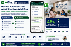 Automated OPD appointment on Whatsapp