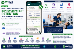 How to improve patient retention