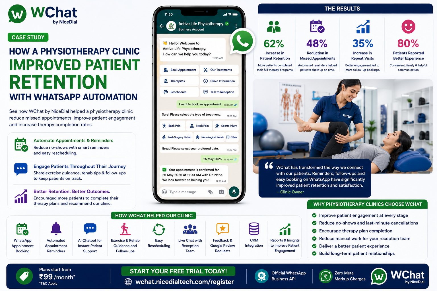 How to improve patient retention