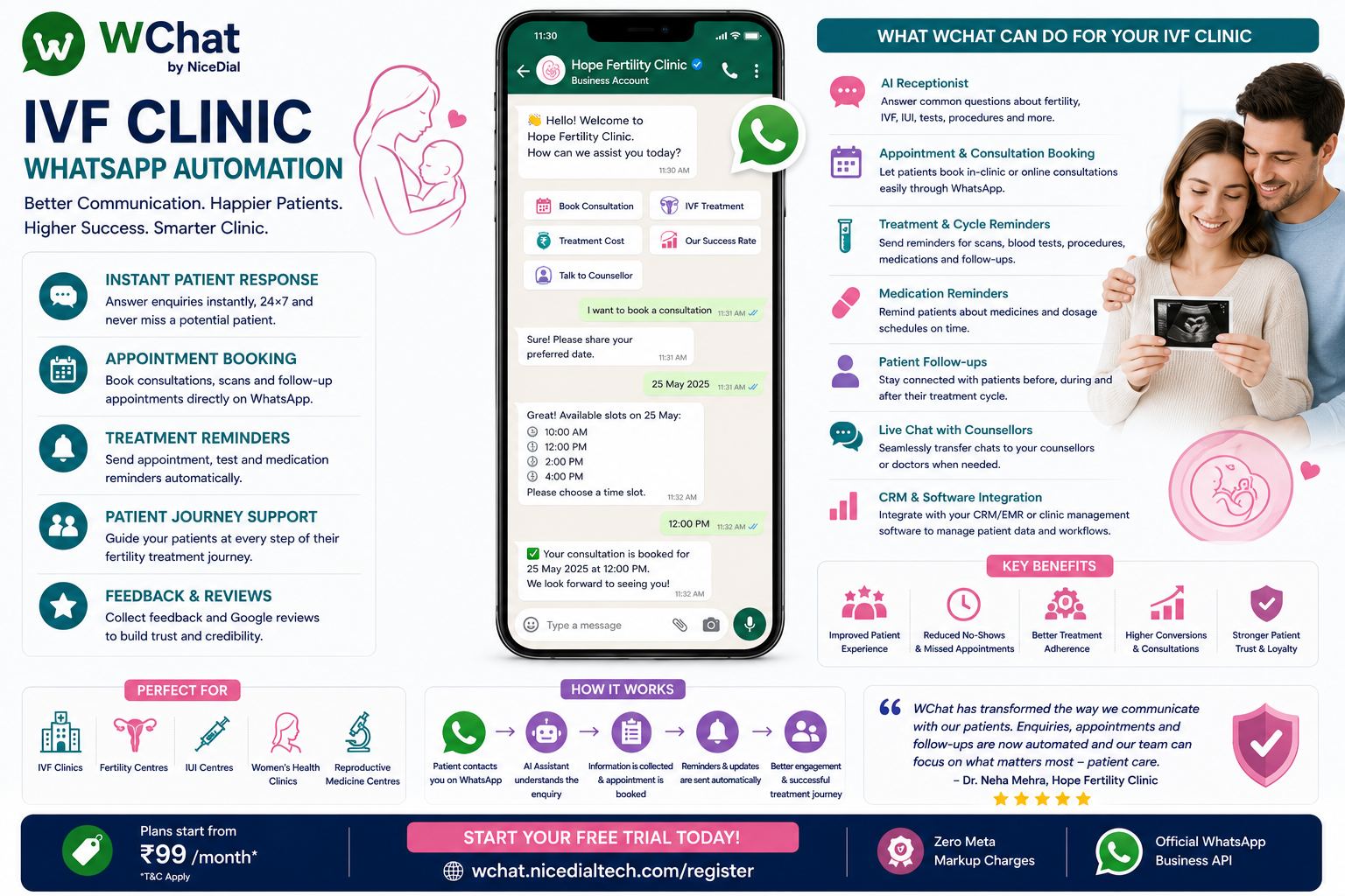 IVR Clinic Whatsapp Automation