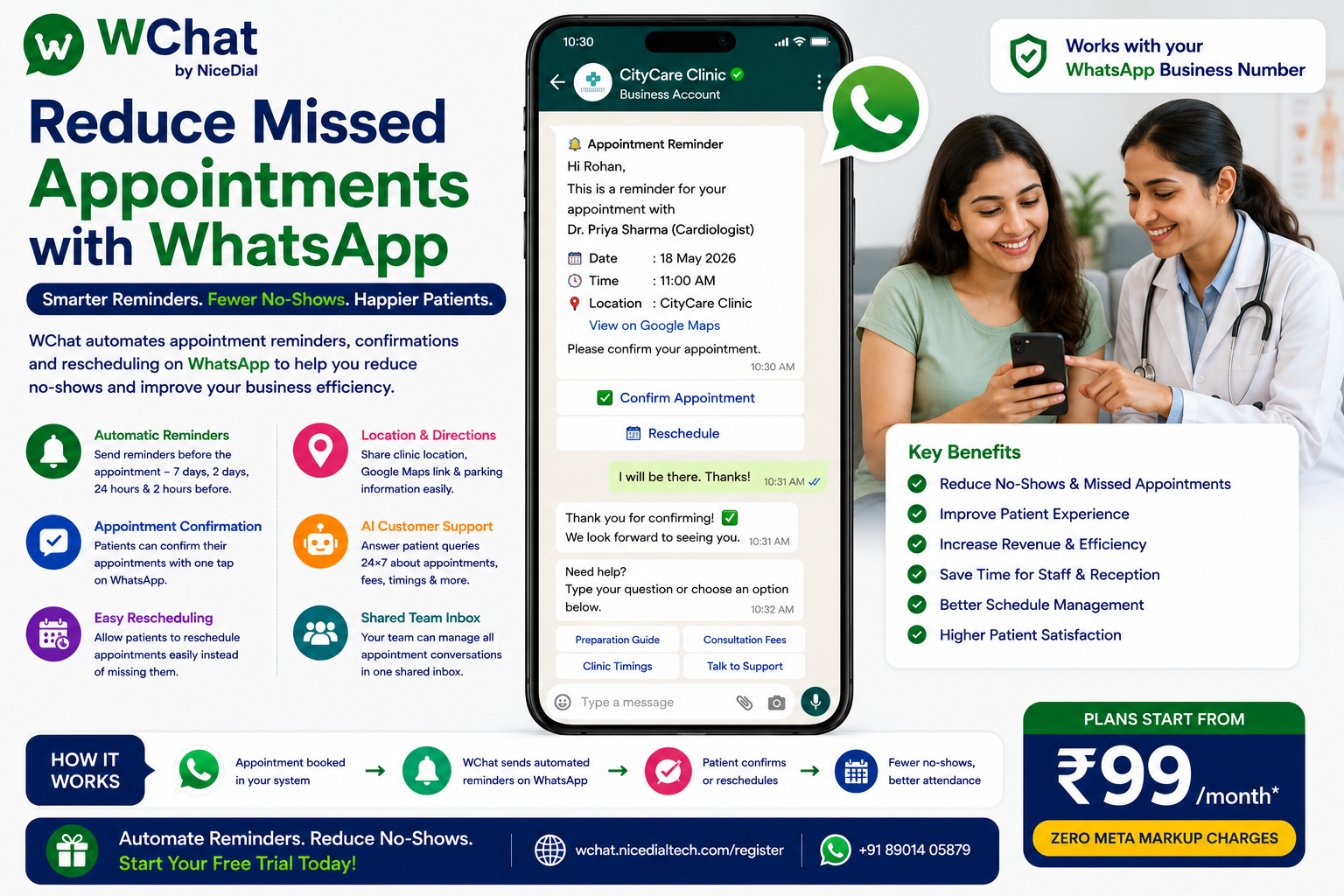 Missed Appointment reduce with whatsapp