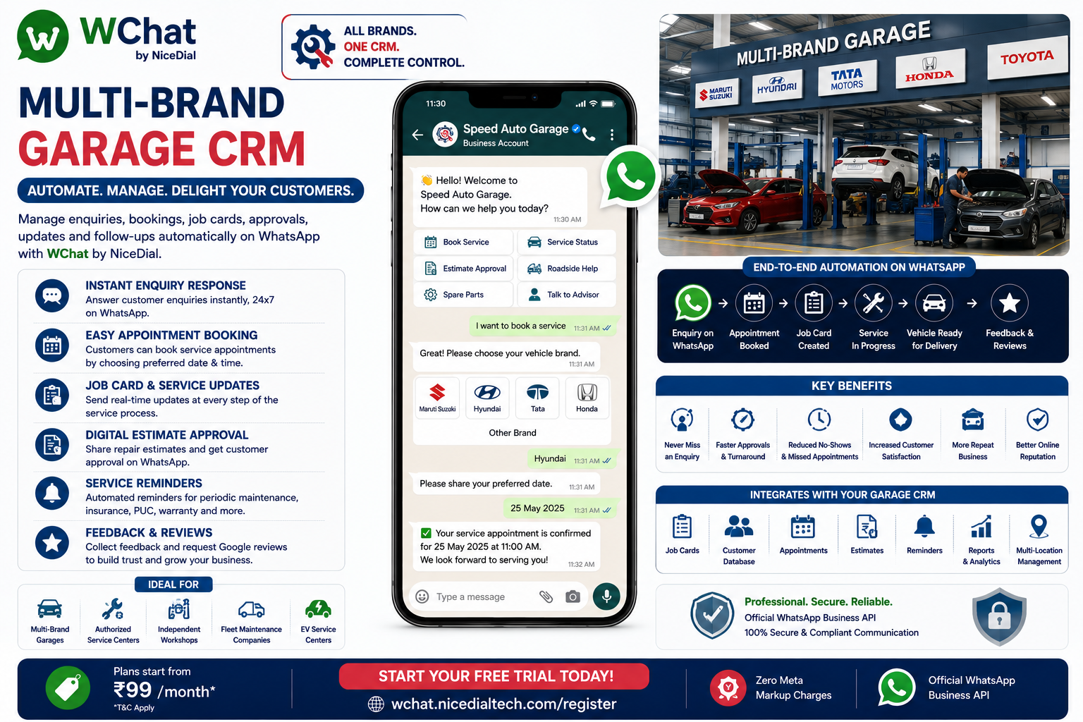 Multi brand garage CRM whatsapp Automation
