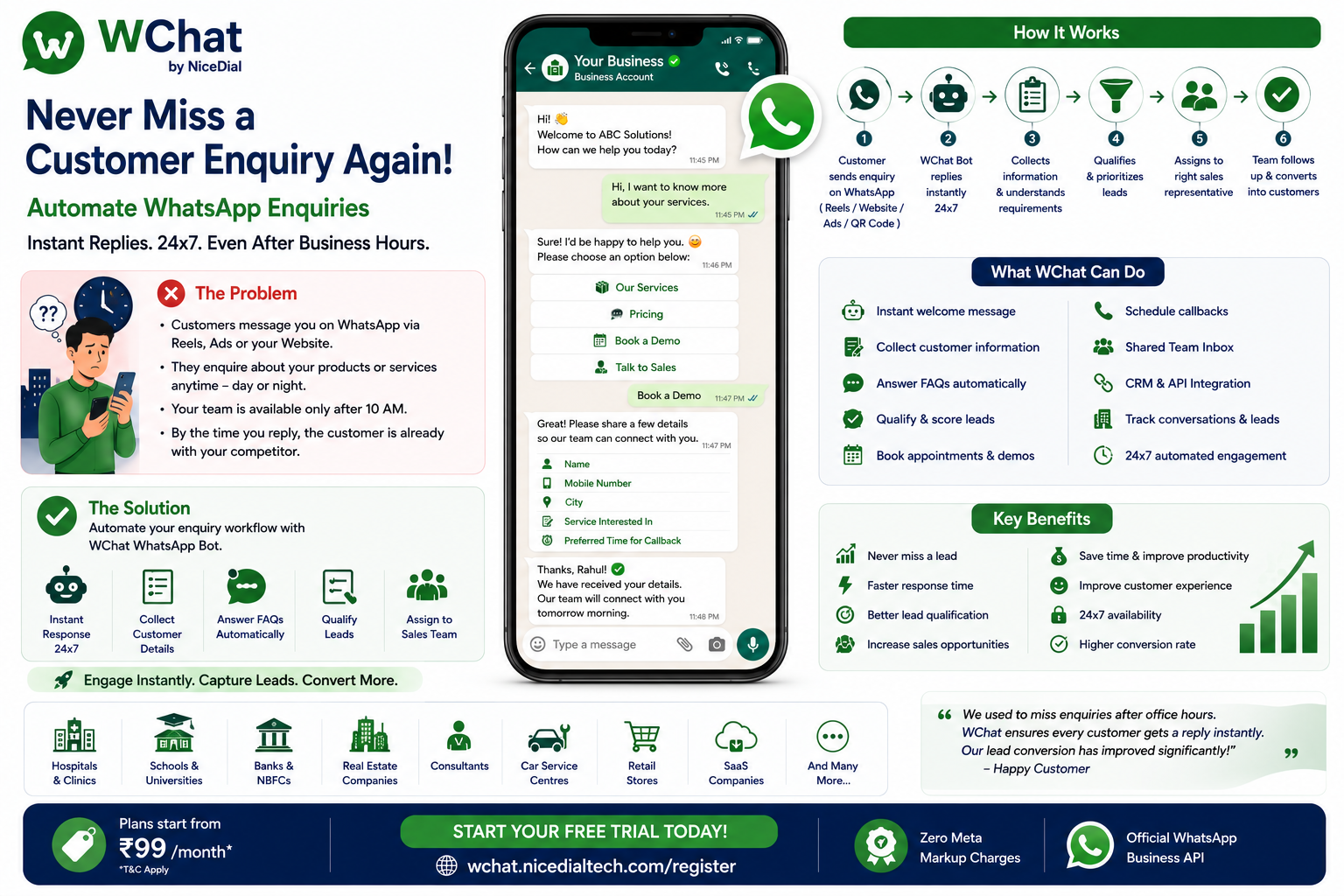 Never Miss a customer enquiry again with wchat