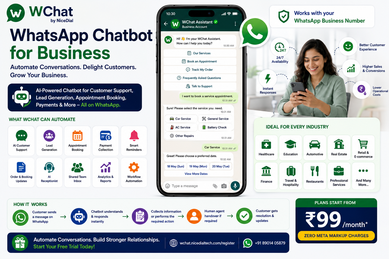Whatsapp chatbot for Business