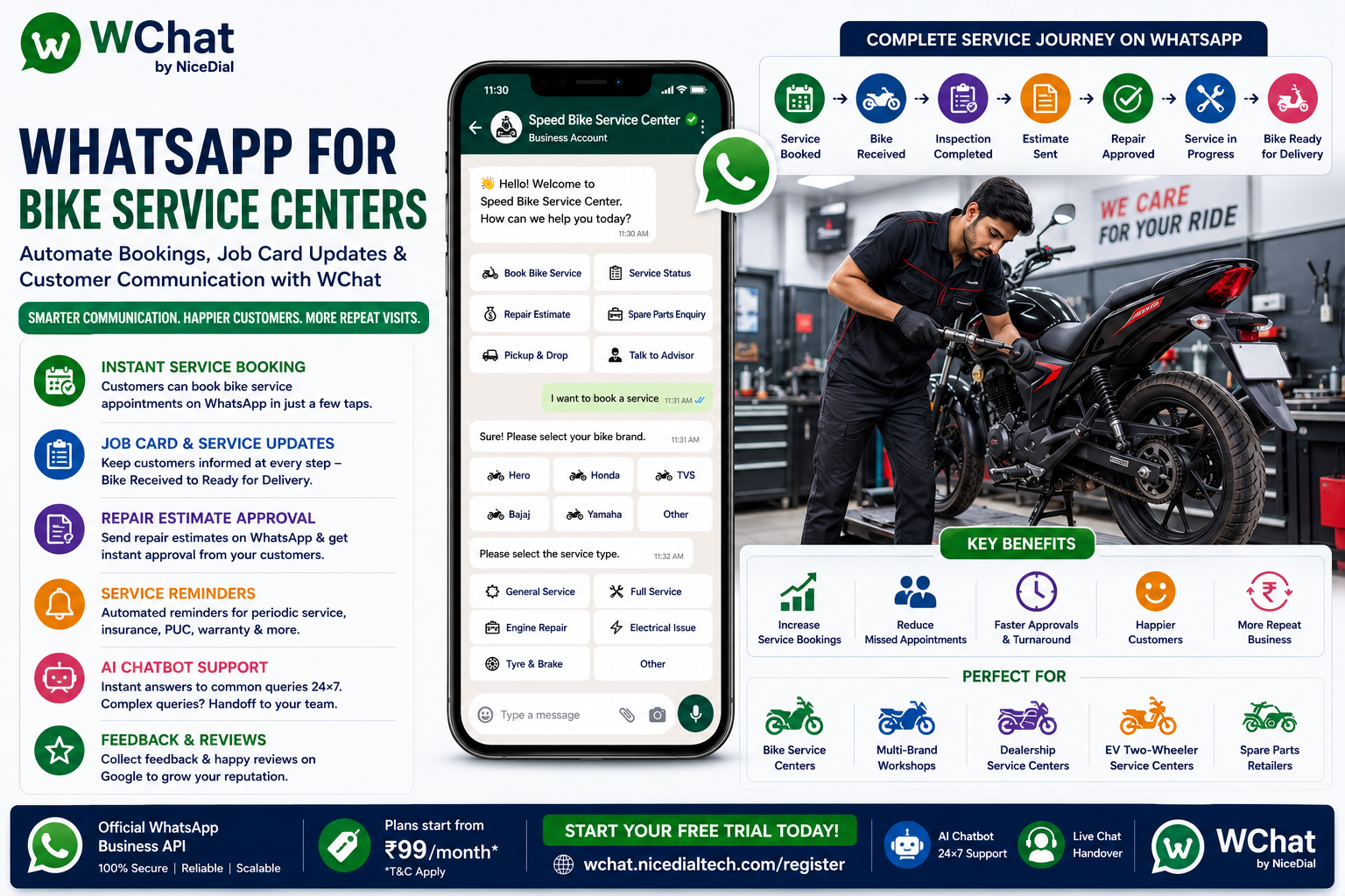 Whatsapp for bike service center