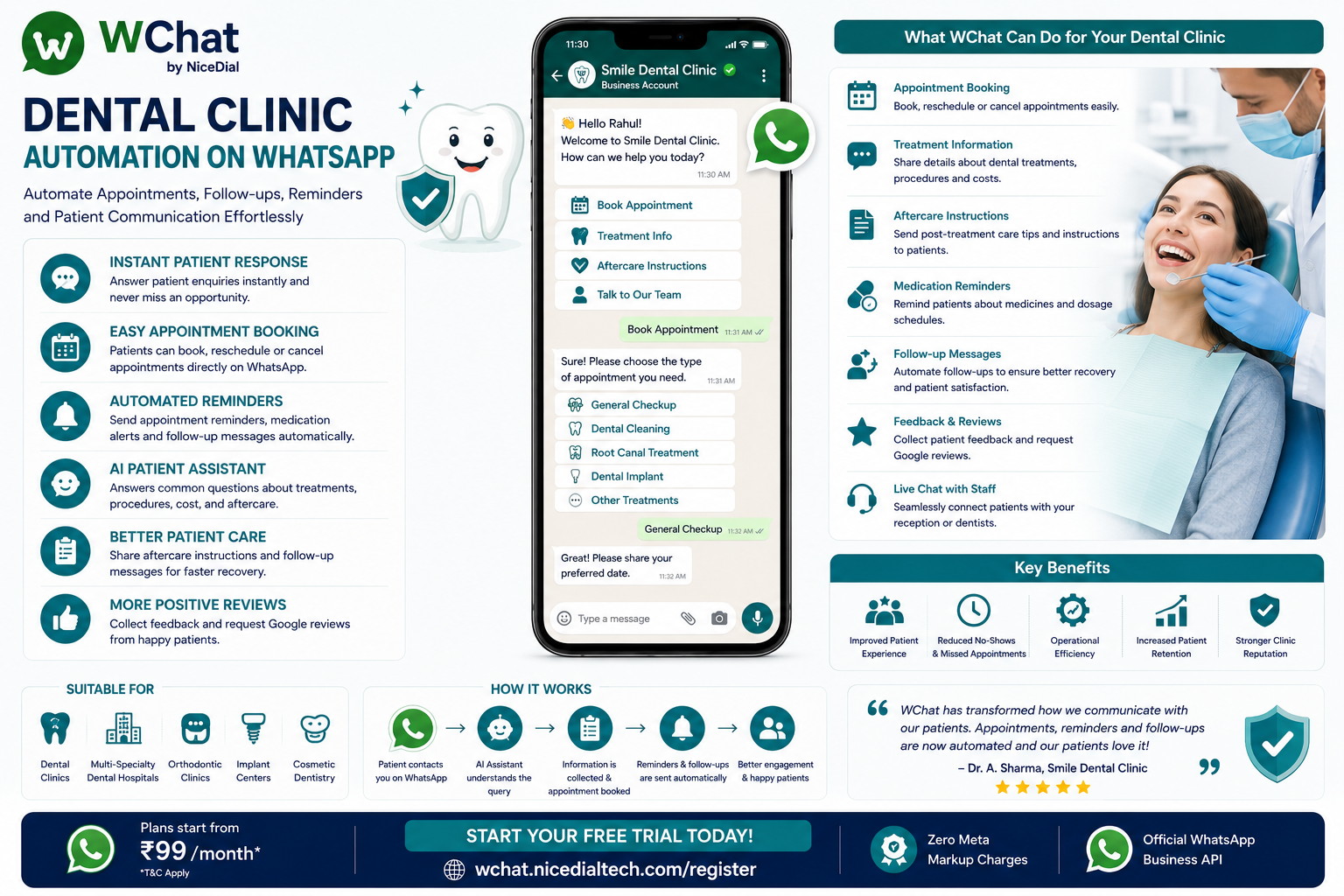 dental clinic whatsapp automation