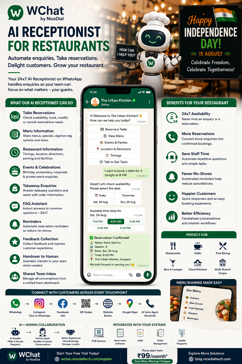 AI receptionist for resturant
