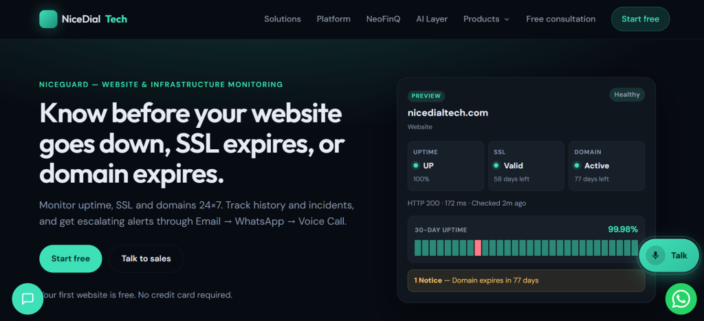 NiceGuard — Website & Infrastructure Monitoring

Know before your website goes down, SSL expires, or domain expires.
Monitor uptime, SSL and domains 24×7. Track history and incidents, and get escalating alerts through Email → WhatsApp → Voice Call.