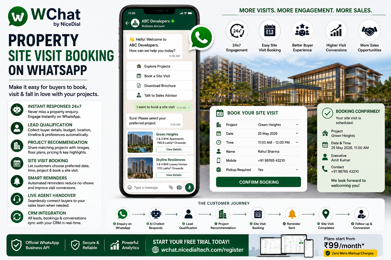 Propery site visit booking on whatsapp