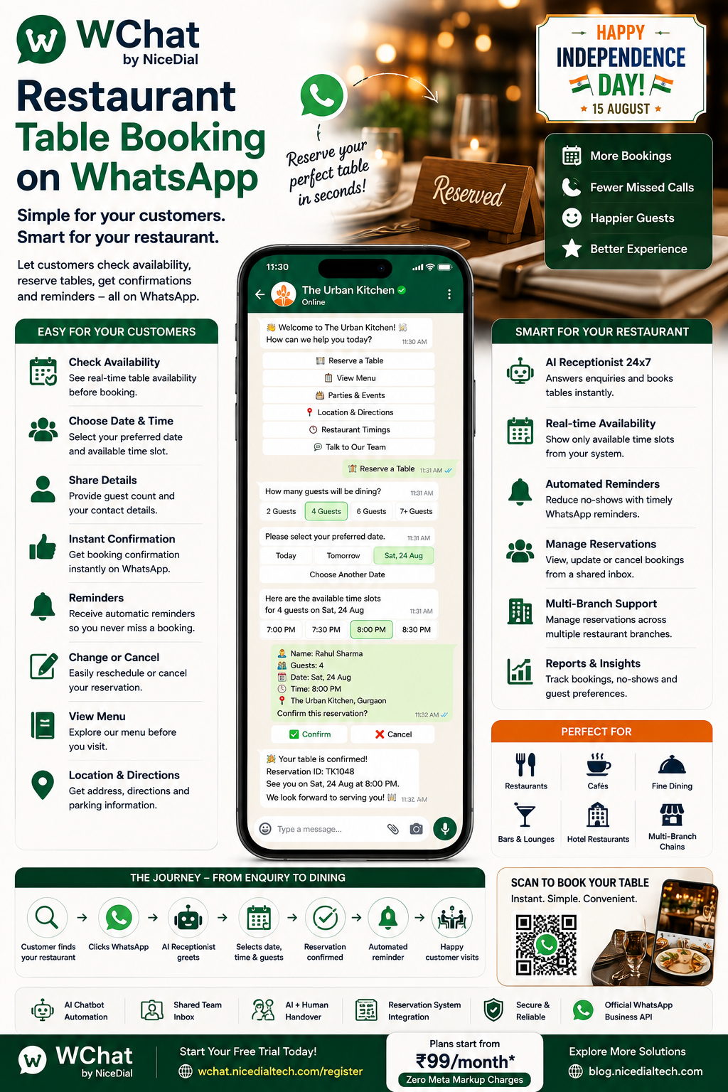 Resturant Table Booking on Whatsapp