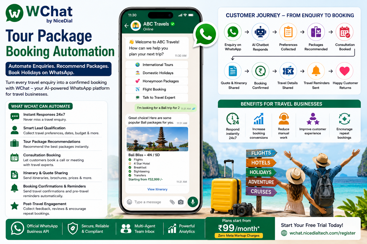 Tour Package Booking Automation using Whatsapp