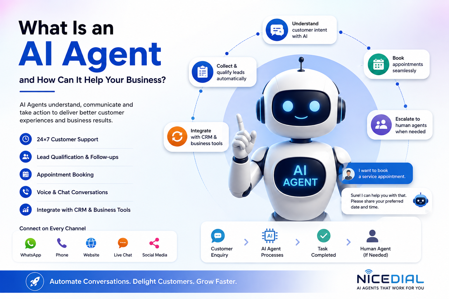 What is AI agent