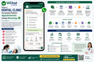 how dental clinic increased patient appointments using whatsapp