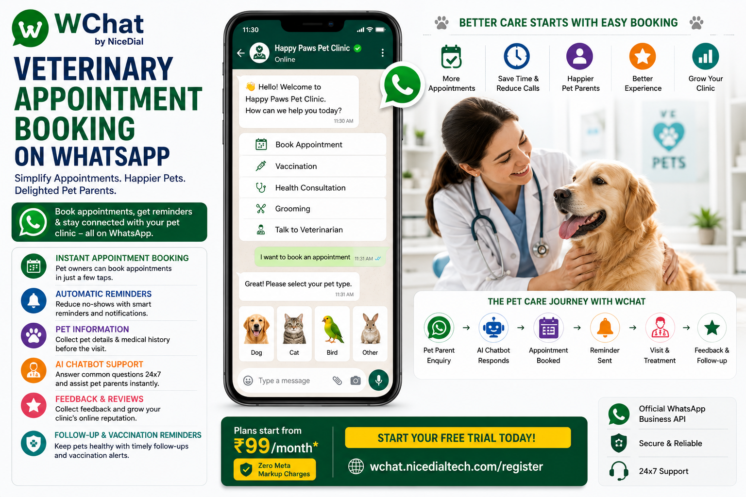 veterinary appointment booking on whatsapp