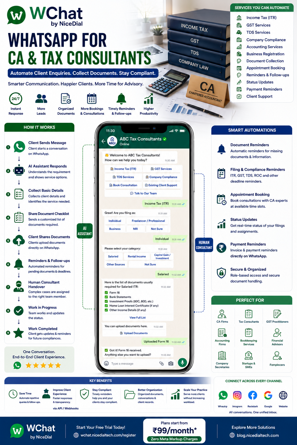 whatsapp for CA and Tax consultation