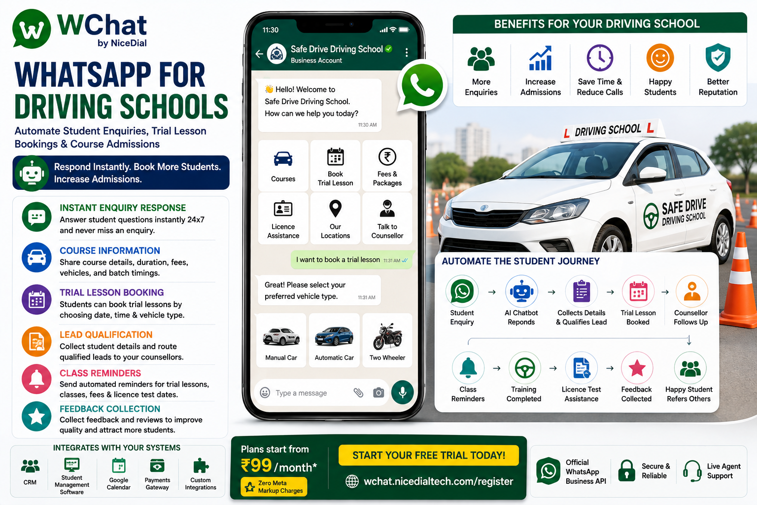 whatsapp for Driving schools