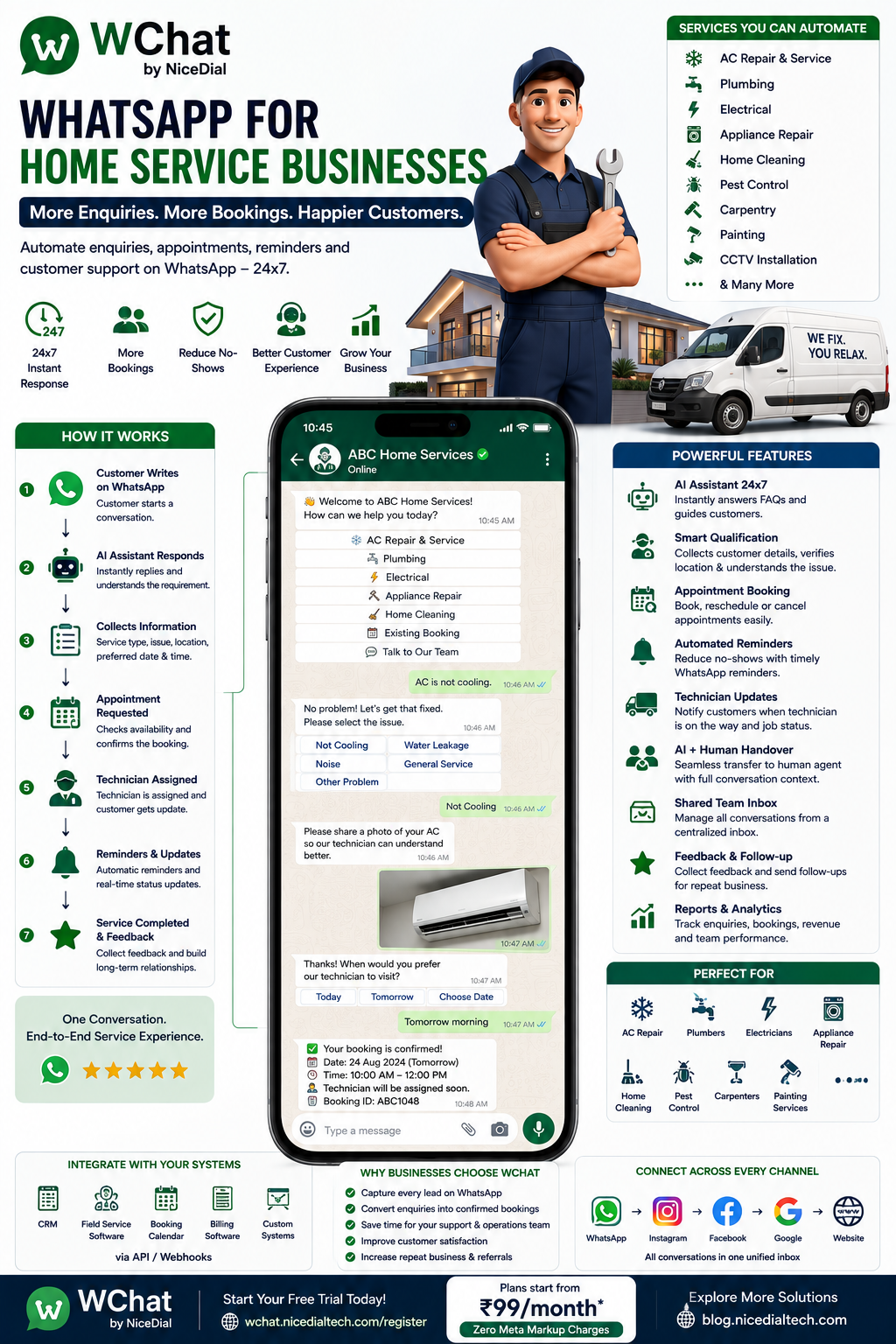 whatsapp for home service business