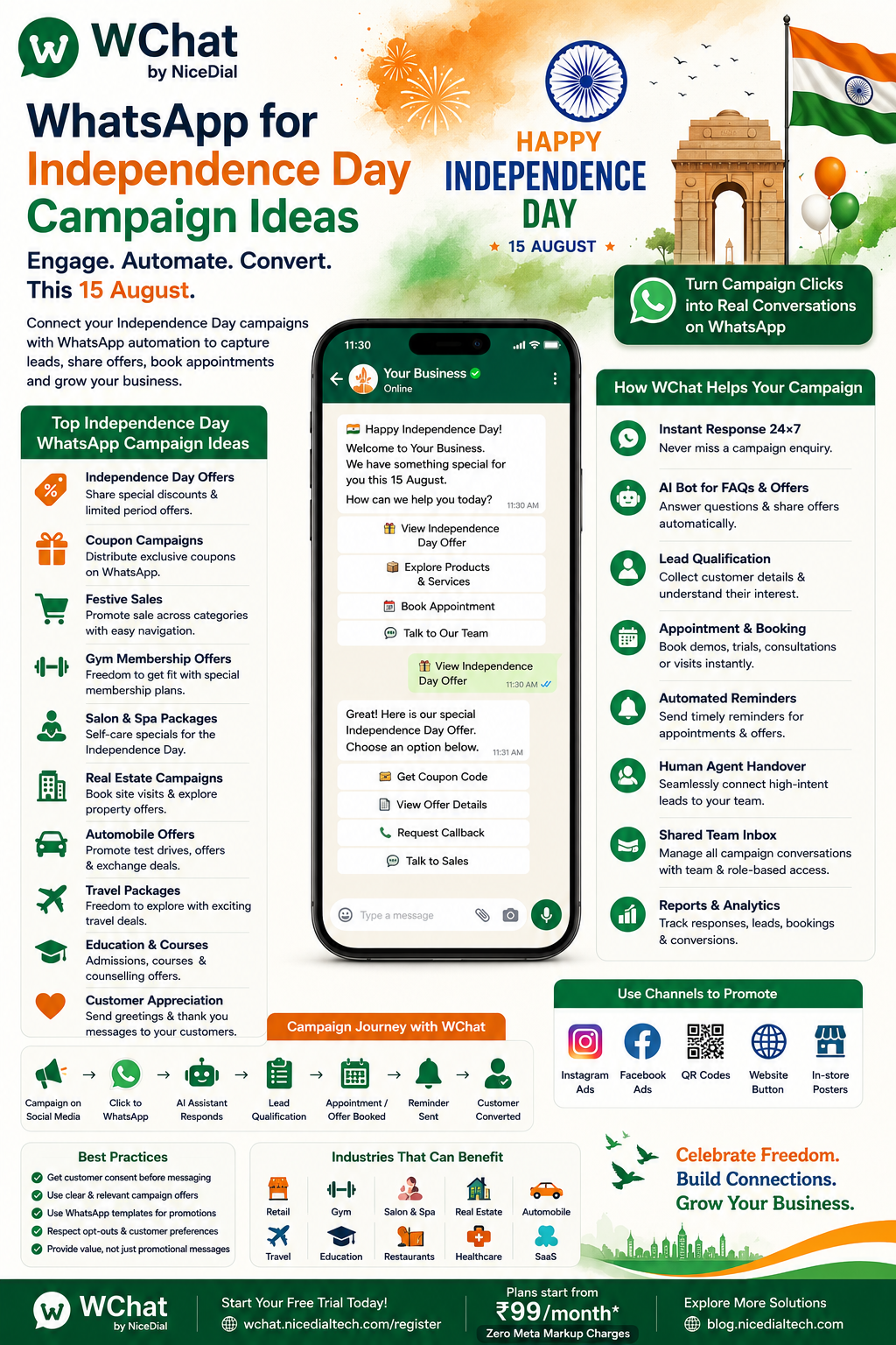 whatsapp for independence day campaign ideas