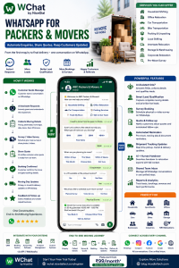 whatsapp for packer and movers