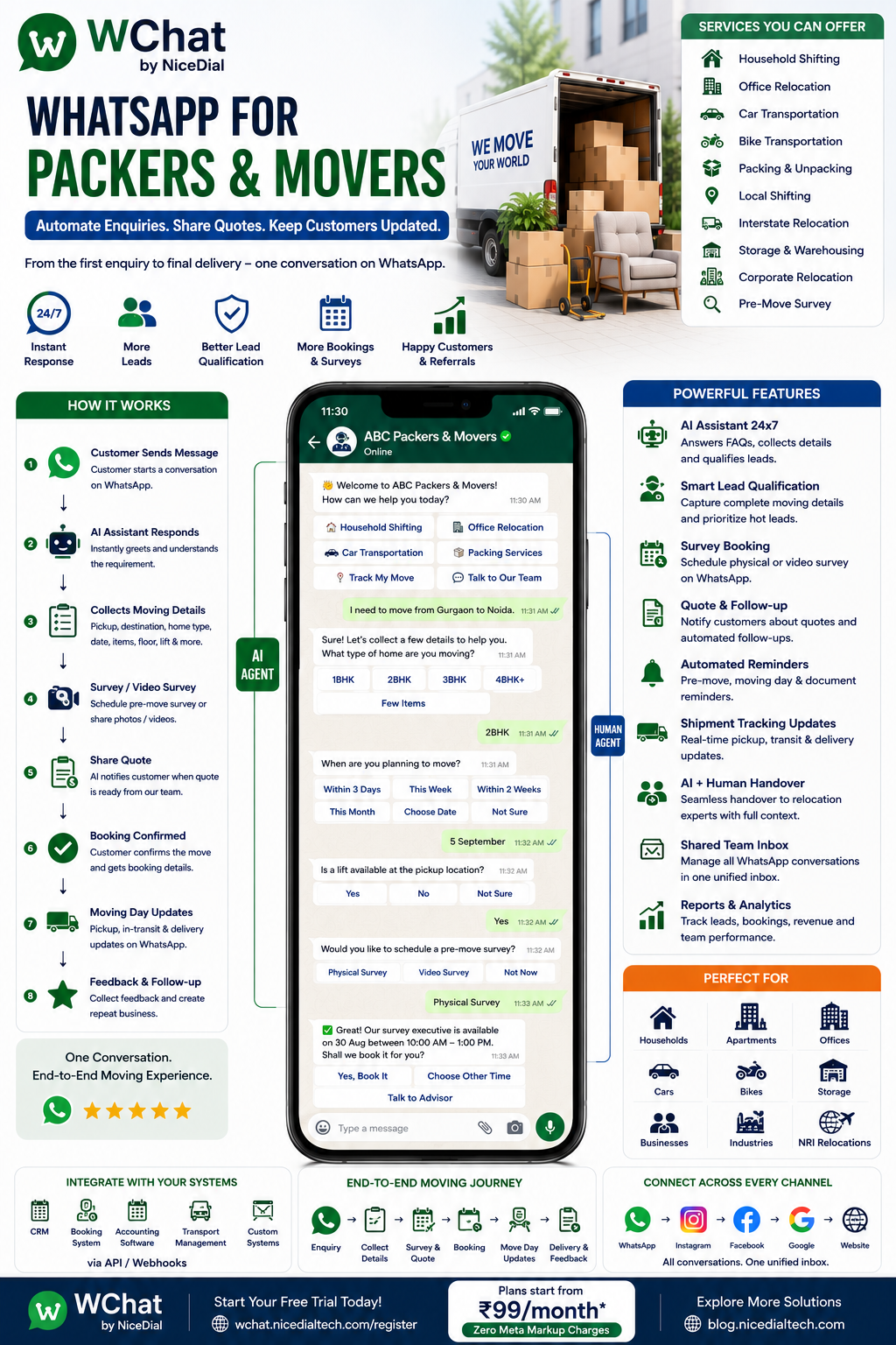 whatsapp for packer and movers
