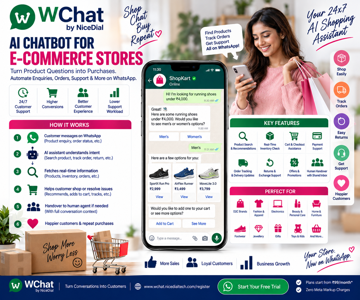 AI Chat bot for ecommerce