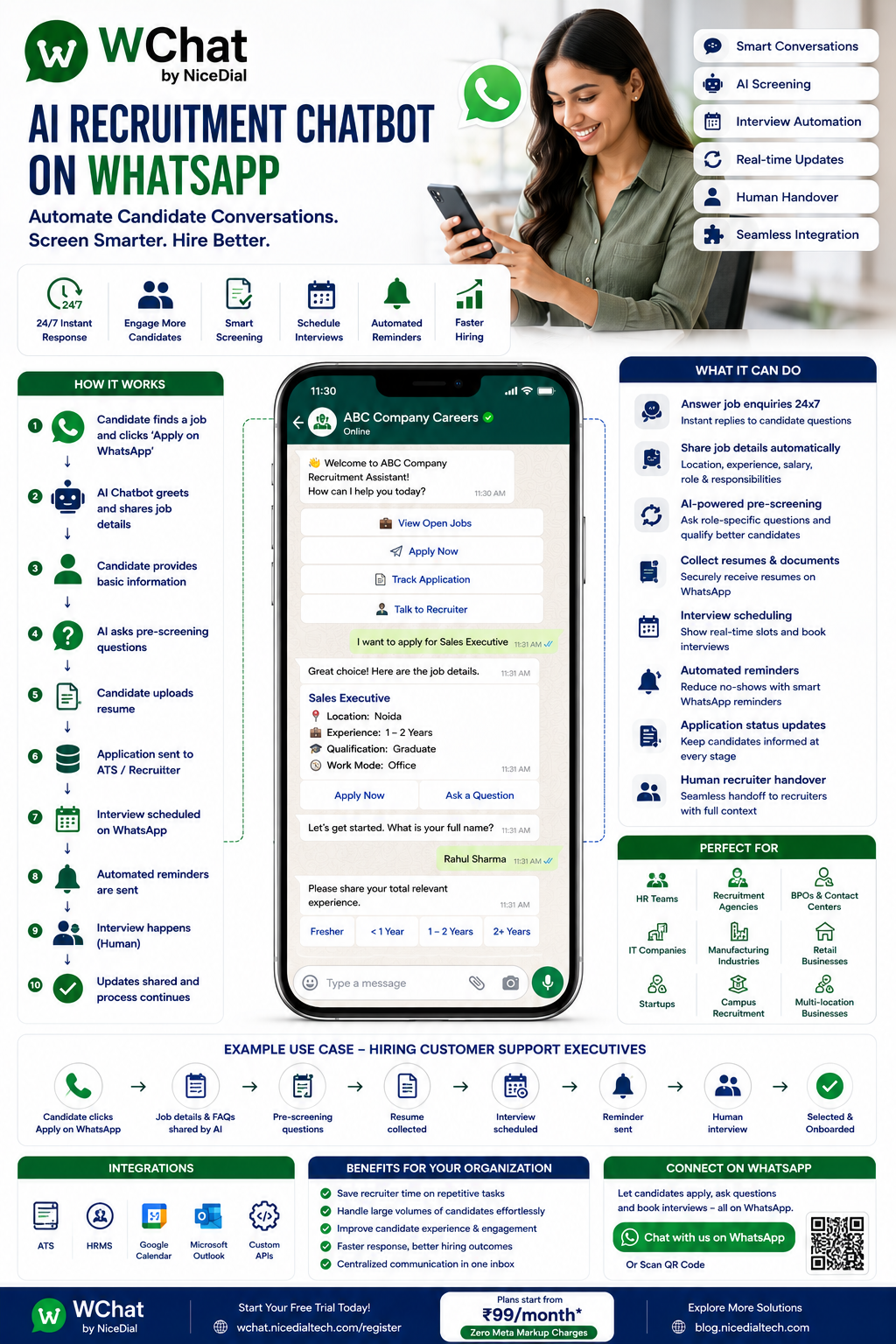 AI recruitment chatbot on Whatsapp