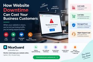 How website downtime cost your business