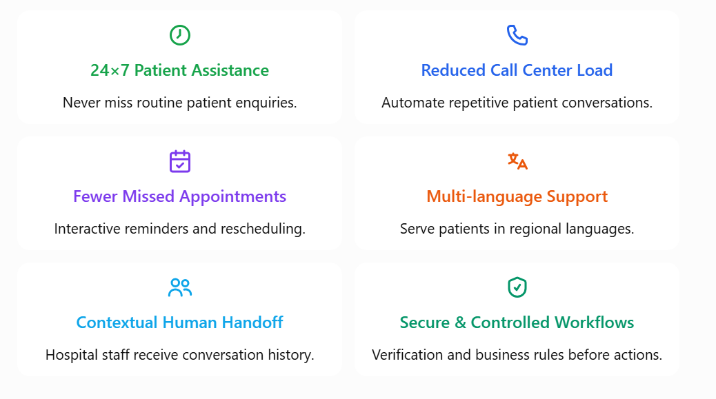 NiceDial AI For Hospital