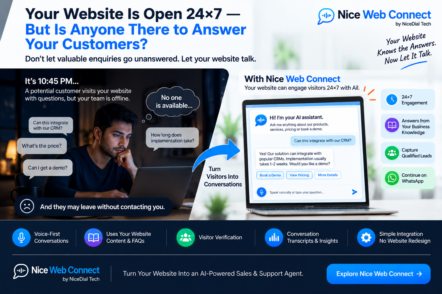 Webiste open 24X7 but is anyone there to Answer your Customer