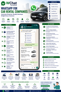 whatsapp for car rental company