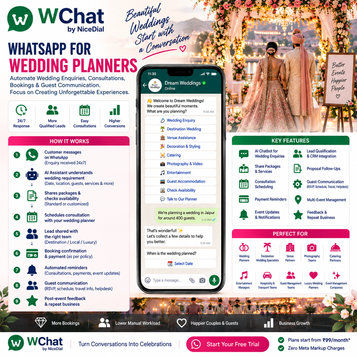 whatsapp for wedding planners